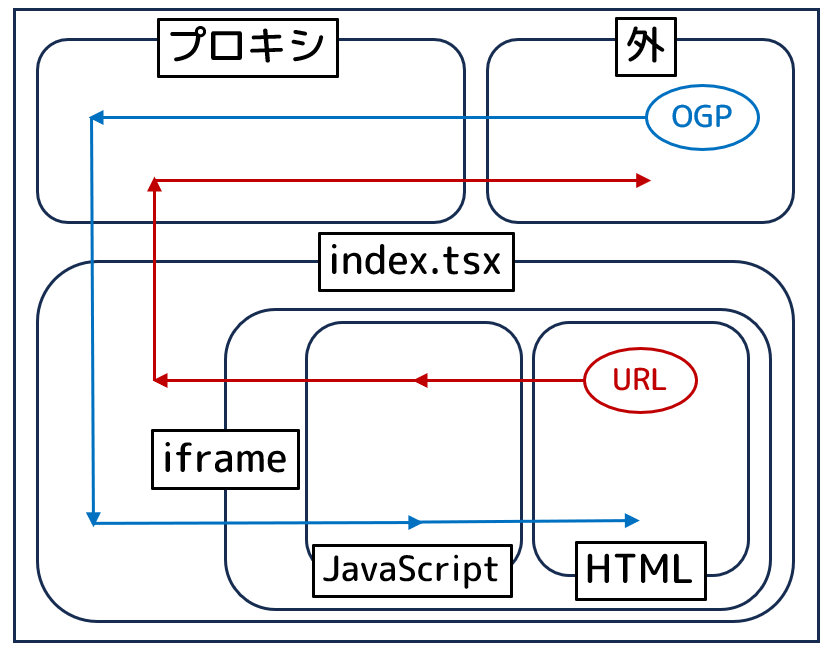 fig1